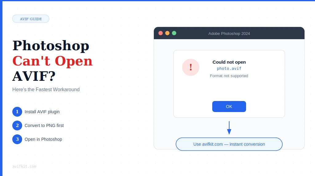 ¿Photoshop No Puede Abrir AVIF? Aquí Está la Solución Más Rápida